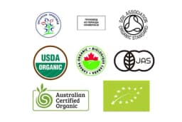 BIH, Država koja nema znak za organski proizvod!